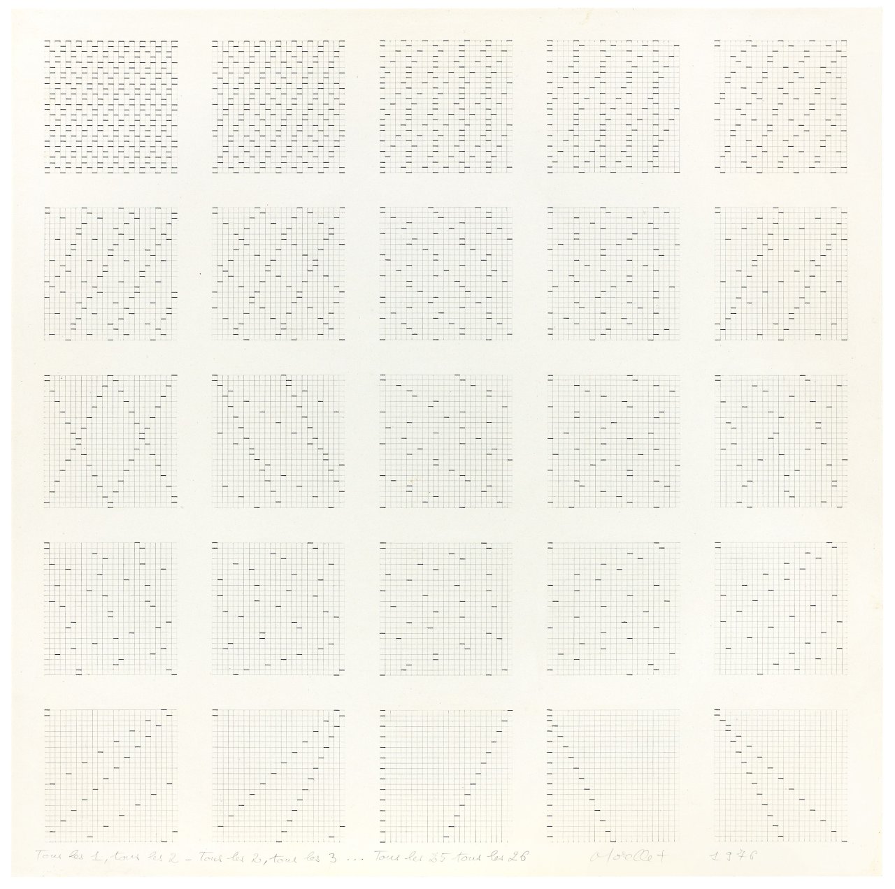 Auf diesem Bild ist das folgende Kunstwerk zu sehen: François Morellet. „tous les 1, tous les 2... tous les 2, tous les 3... tous les 3, etc... tous les 25, tous les 26“. 1976.