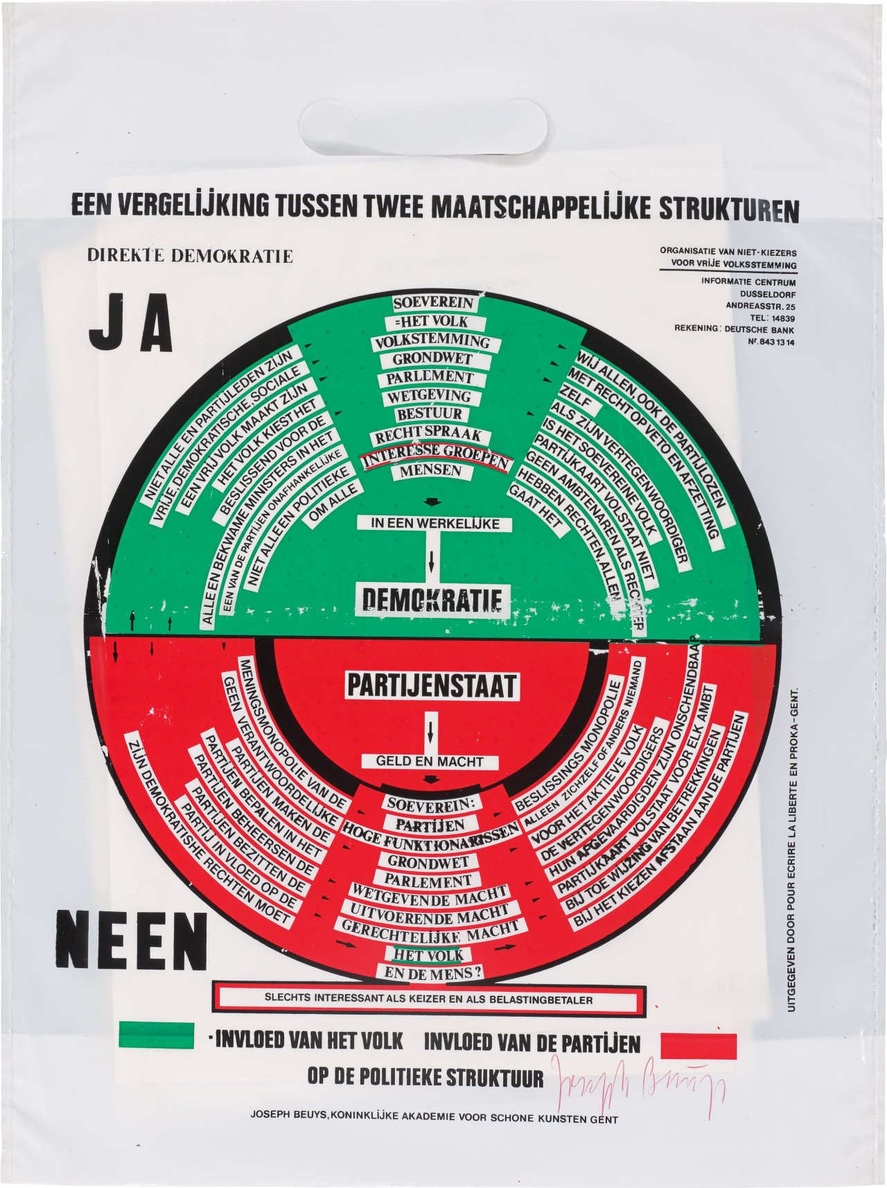 This picture shows the following artwork: Joseph Beuys. „So kann die Parteiendiktatur überwunden werden“. 1971.