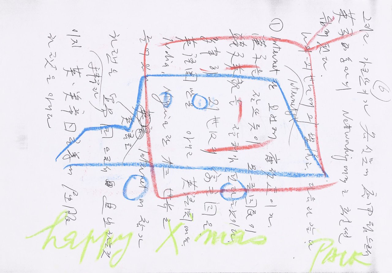 This picture shows the following artwork: Nam June Paik. Untitled.