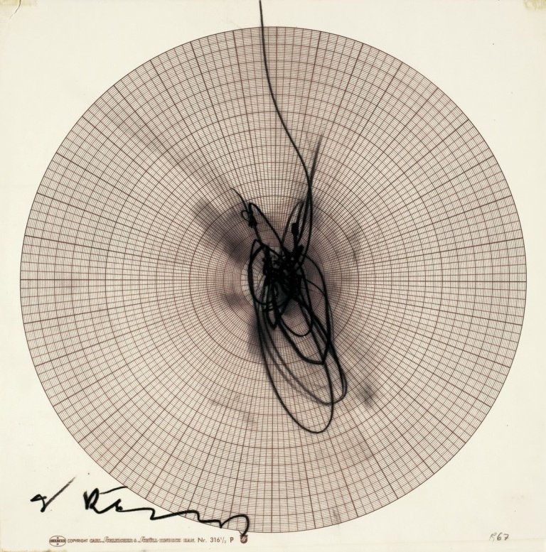 Auf diesem Bild ist das folgende Kunstwerk zu sehen: Arnulf Rainer. Ohne Titel. 1967.