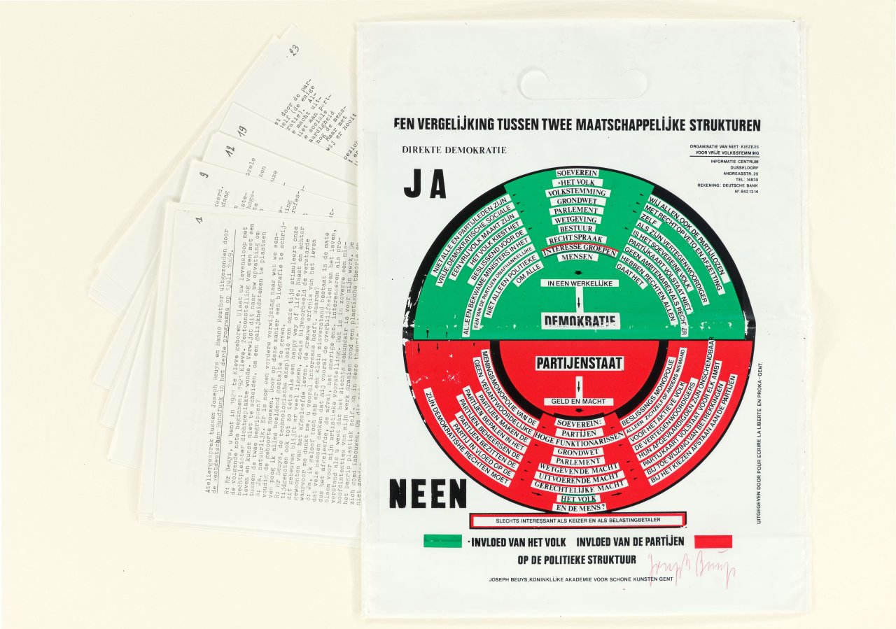 This picture shows the following artwork: Joseph Beuys. „So kann die Parteiendiktatur überwunden werden“. 1971.
