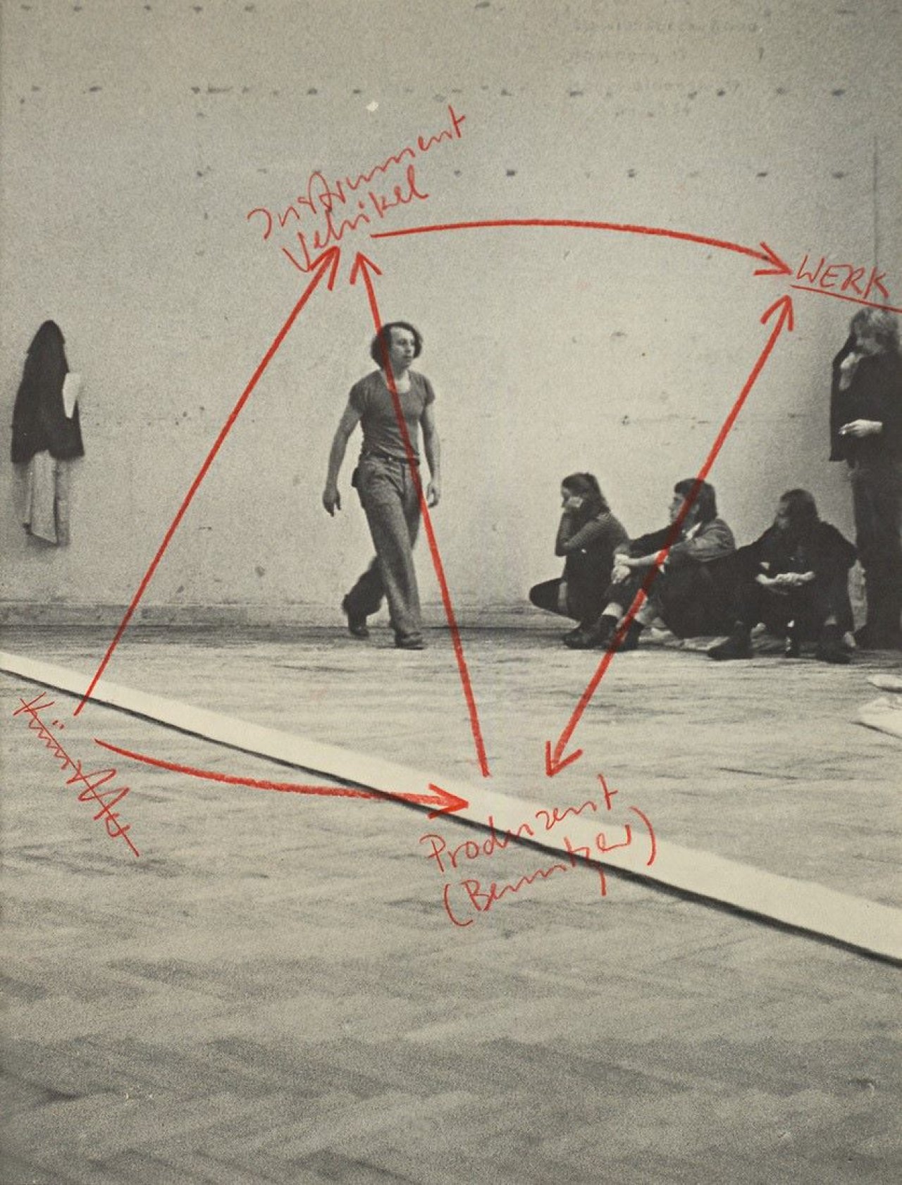 Auf diesem Bild ist das folgende Kunstwerk zu sehen: Franz Erhard Walther. „Werkbegriff Walther 1“.