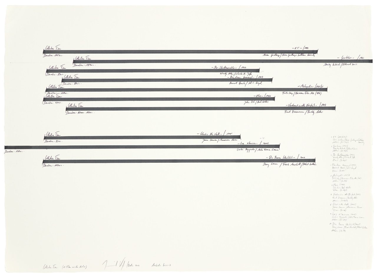 This picture shows the following artwork: Jorinde Voigt. Collective Time (10 Filme aus dem Archiv). Australia Series-7. 2009.