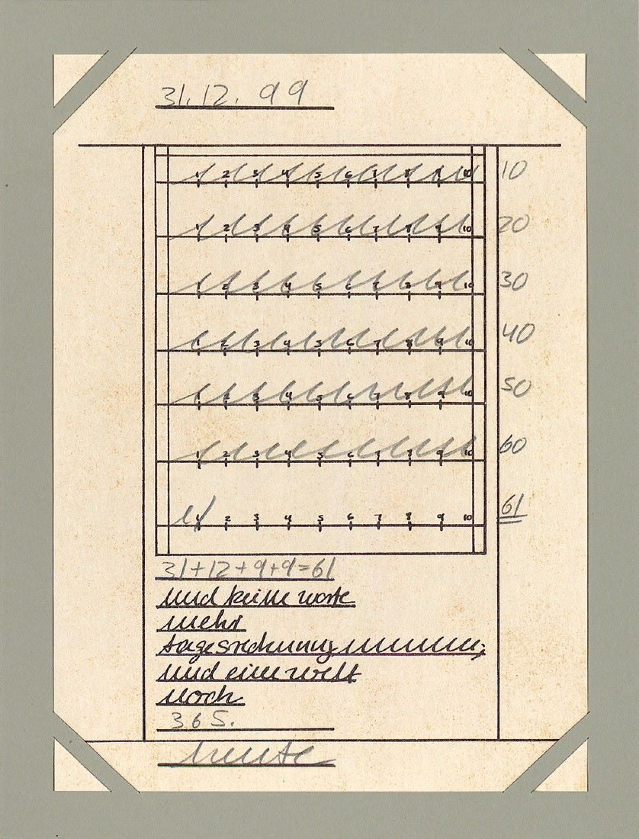 Auf diesem Bild ist das folgende Kunstwerk zu sehen: Hanne Darboven. Ohne Titel. 1999.