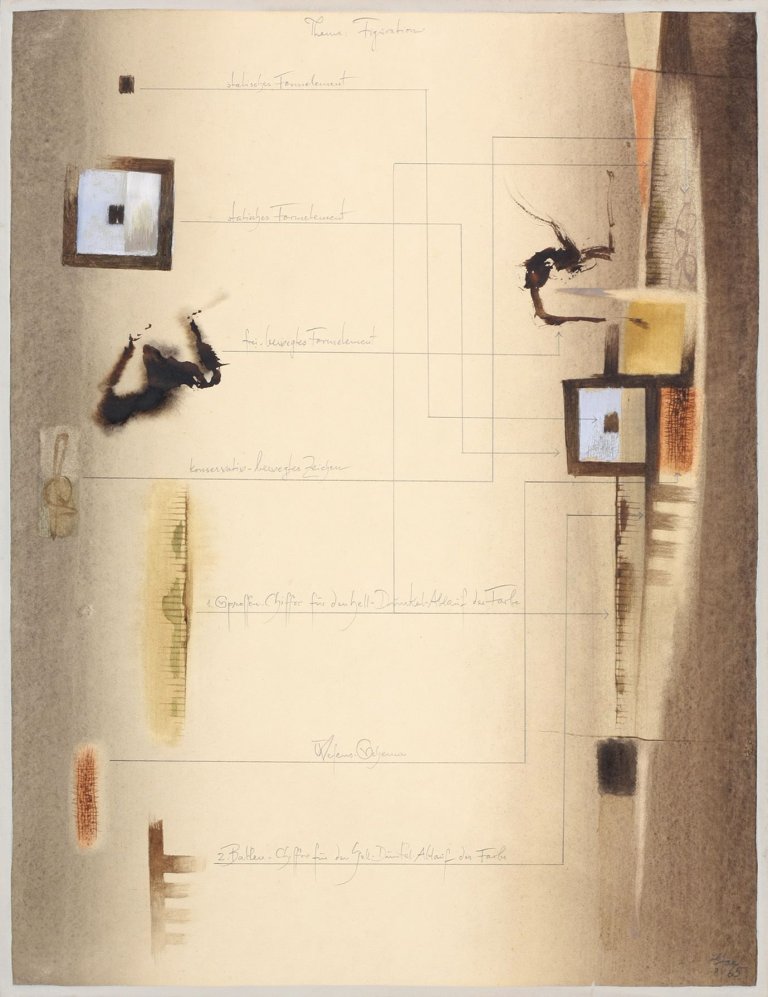 Auf diesem Bild ist das folgende Kunstwerk zu sehen: Hans Jaenisch. „Thema: Figuration“. 1965.