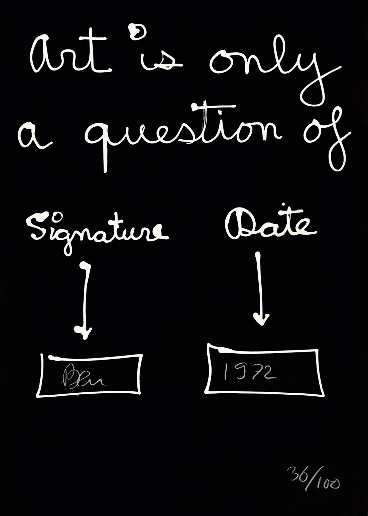 Auf diesem Bild ist das folgende Kunstwerk zu sehen: Ben Vautier. „Art is only a question of signature and date“. 1972.