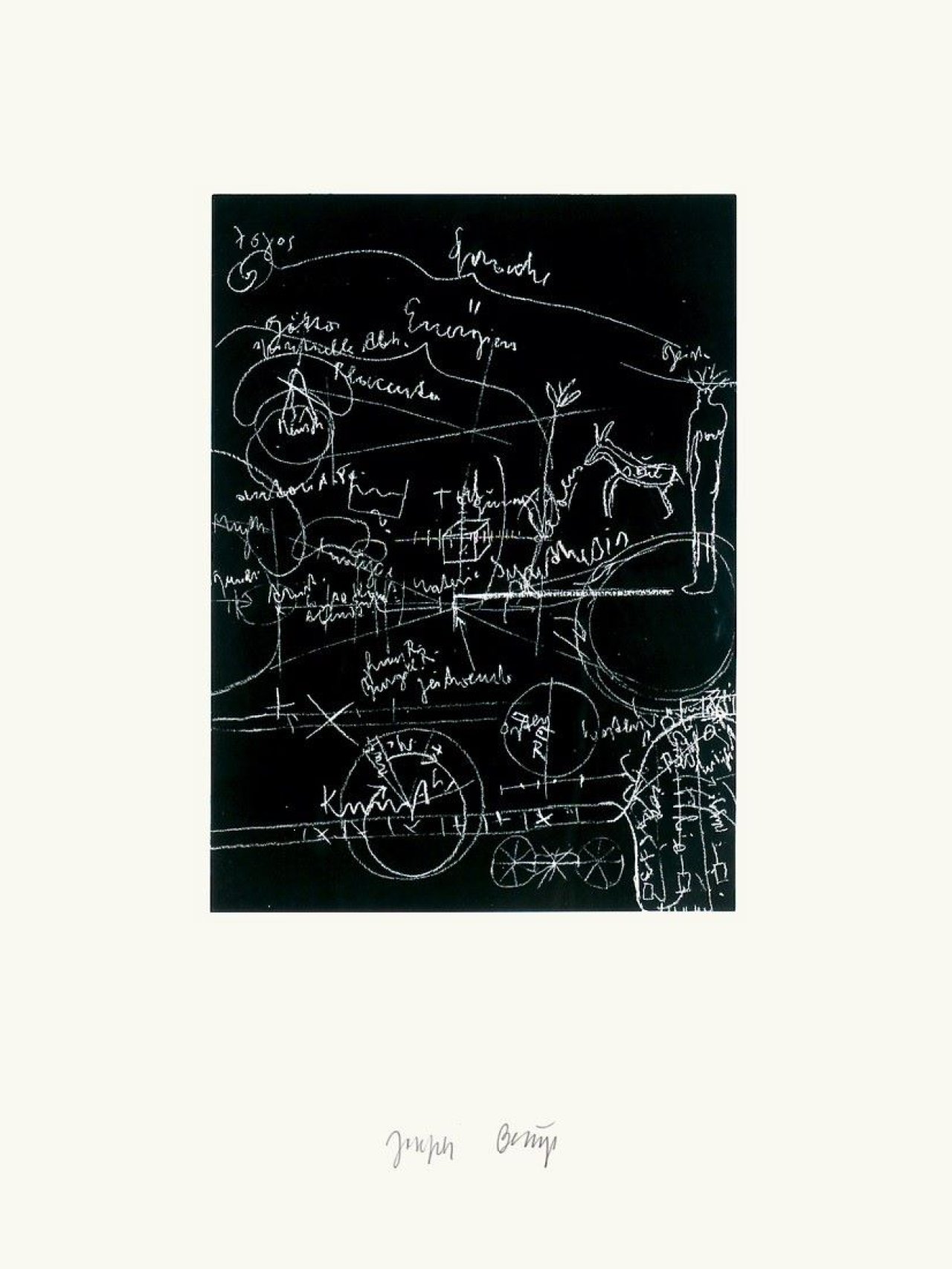 Auf diesem Bild ist das folgende Kunstwerk zu sehen: Joseph Beuys. „Tafel I“ / „Tafel II“ / „Tafel III“. 1980.