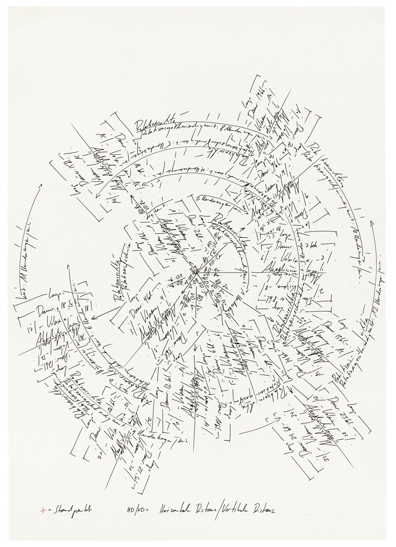 Auf diesem Bild ist das folgende Kunstwerk zu sehen: Jorinde Voigt. „ReWrite- Studie 12“. 2008.