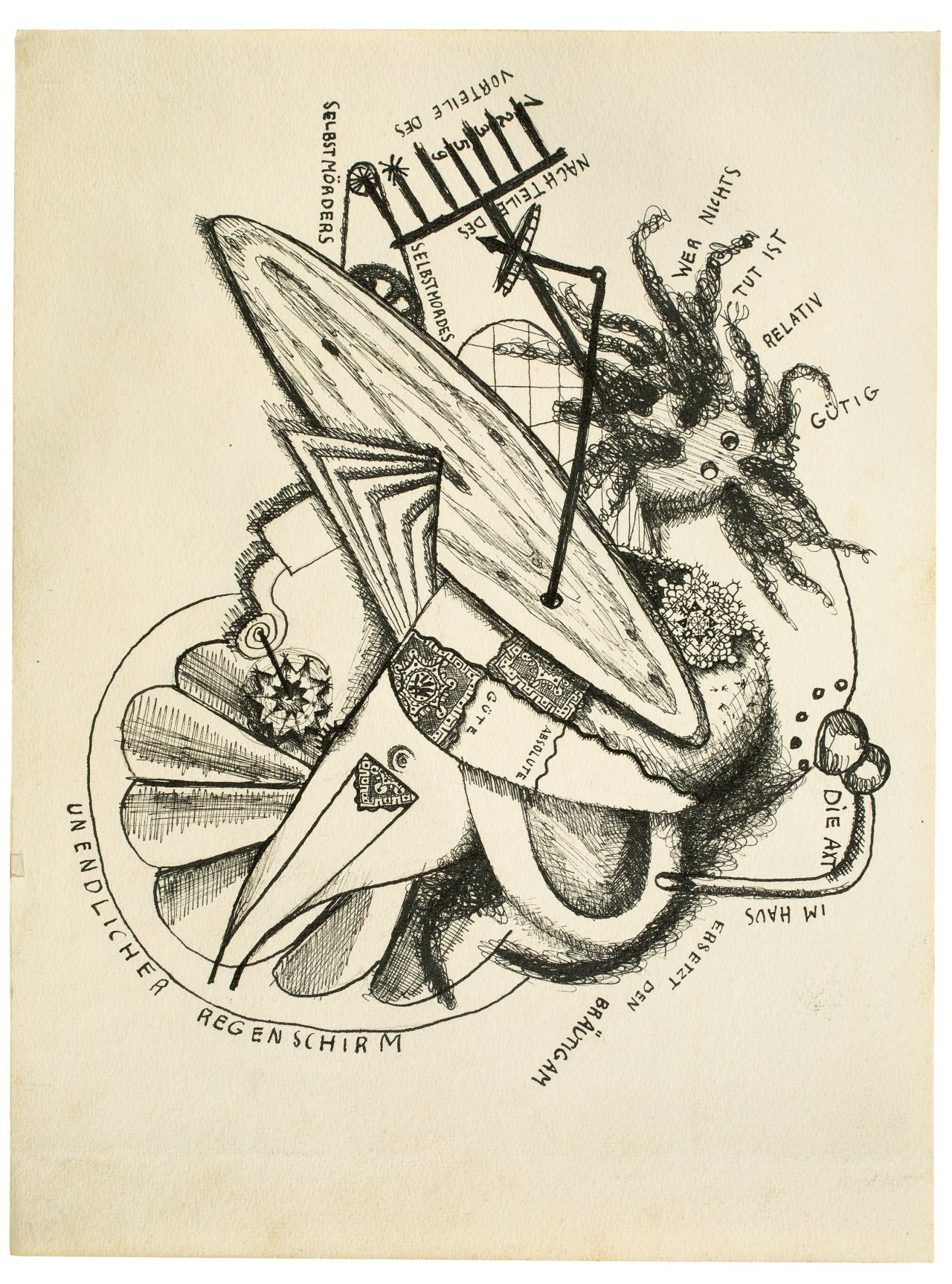 Auf diesem Bild ist das folgende Kunstwerk zu sehen: Johannes Theodor Baargeld. Unendlicher Regenschirm. 1919/20.