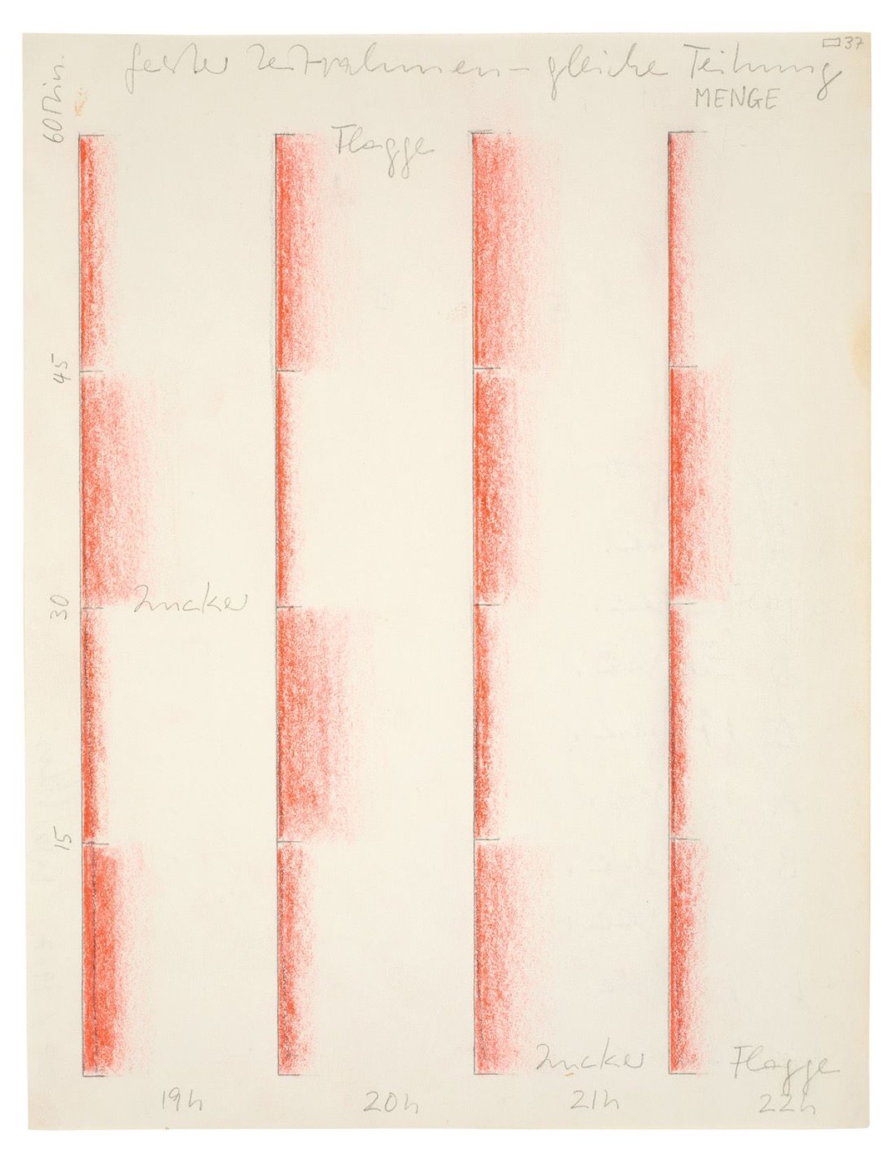 Auf diesem Bild ist das folgende Kunstwerk zu sehen: Franz Erhard Walther. Werkzeichnung. 1967.