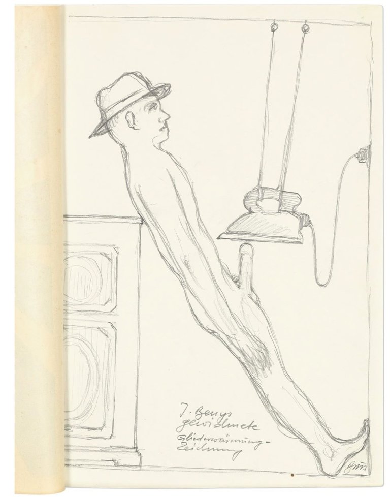 Auf diesem Bild ist das folgende Kunstwerk zu sehen: Günter Brus. „J. Beuys gewidmete Gliederwärmung-Zeichnung“, in: Die Schastrommel. 1970.