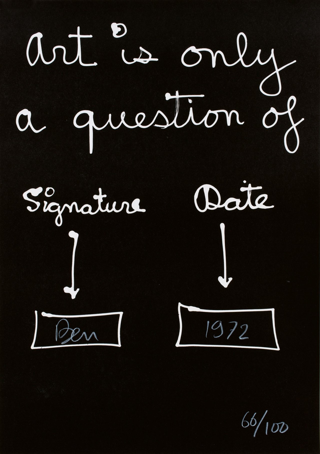 Auf diesem Bild ist das folgende Kunstwerk zu sehen: Ben Vautier. „Art is only a question of signature and date“. 1972.