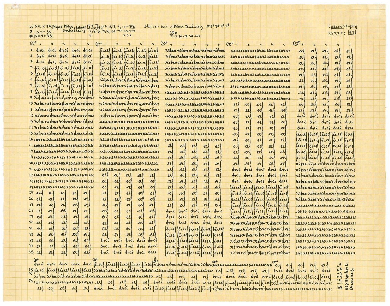 Auf diesem Bild ist das folgende Kunstwerk zu sehen: Hanne Darboven. „o.T. (Skizze zu: 1. Plan Drehung 1+2+3+4+)“. Ca. 1968.