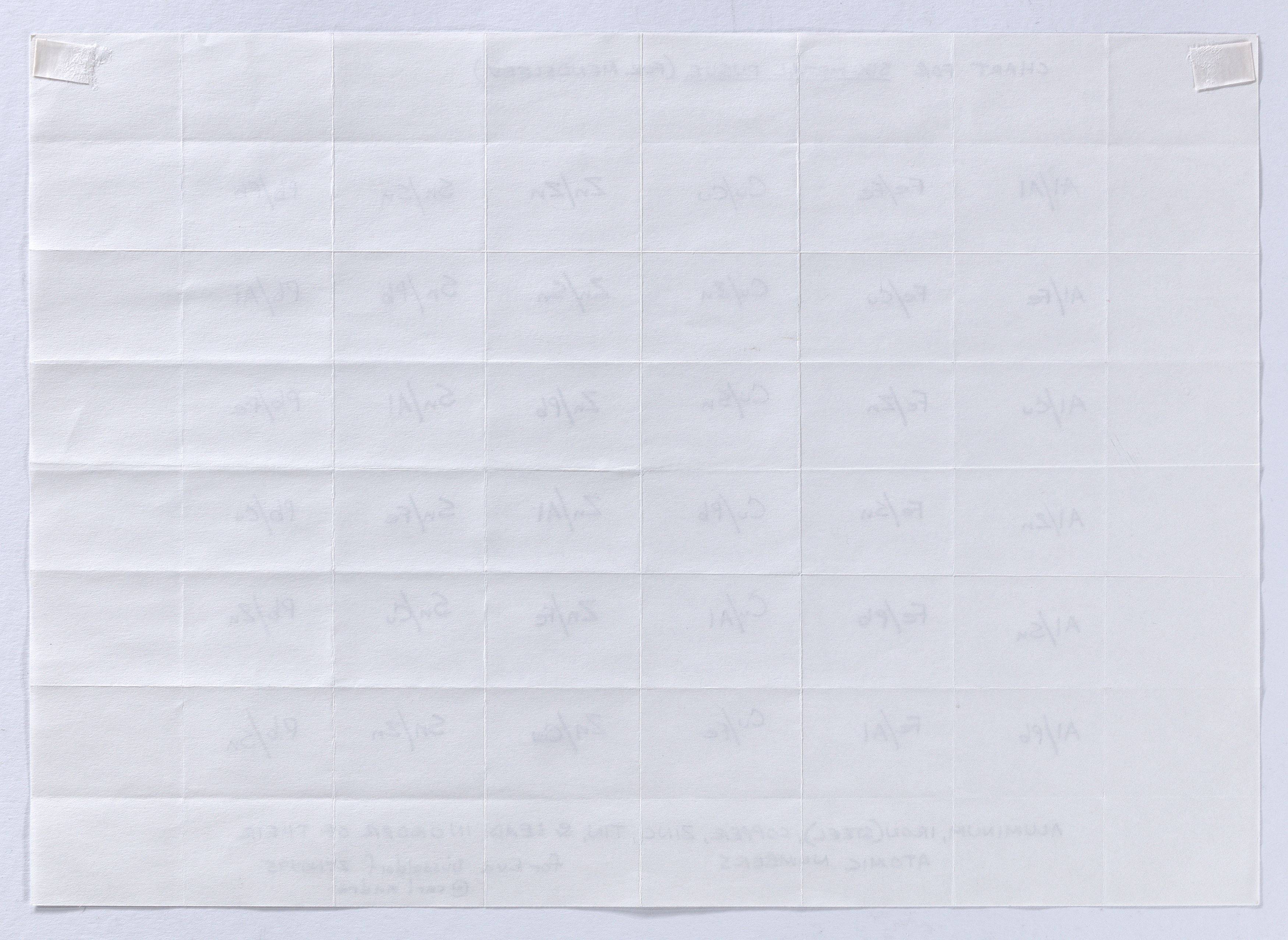 This picture shows the following artwork: Carl Andre. ”CHART FOR SIX-METAL FUGUE (FOR MENDELEEV)”. 1995.