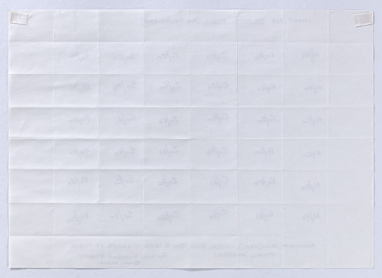 This picture shows the following artwork: Carl Andre. ”CHART FOR SIX-METAL FUGUE (FOR MENDELEEV)”. 1995.